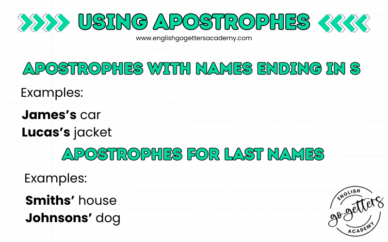 Apostrophes with names ending in s and apostrophes for last names examples in English grammar