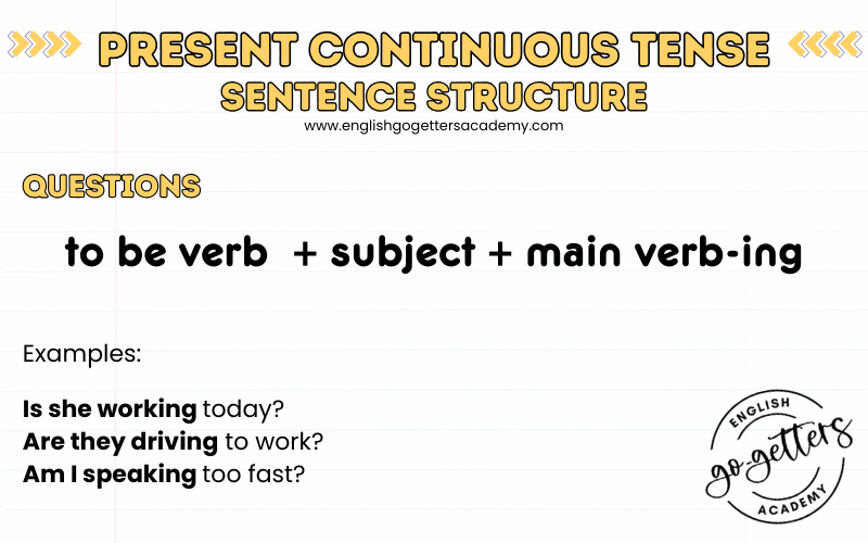 Present continuous questions sentence structure chart showing "to be verb + subject + main verb -ing" with example questions for ESL learners