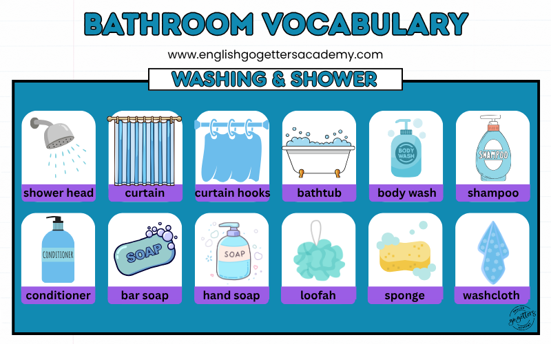 Bathroom vocabulary chart showing washing and shower items: shower head, curtain, curtain hooks, bathtub, body wash, shampoo, conditioner, bar soap, hand soap, loofah, sponge, and washcloth