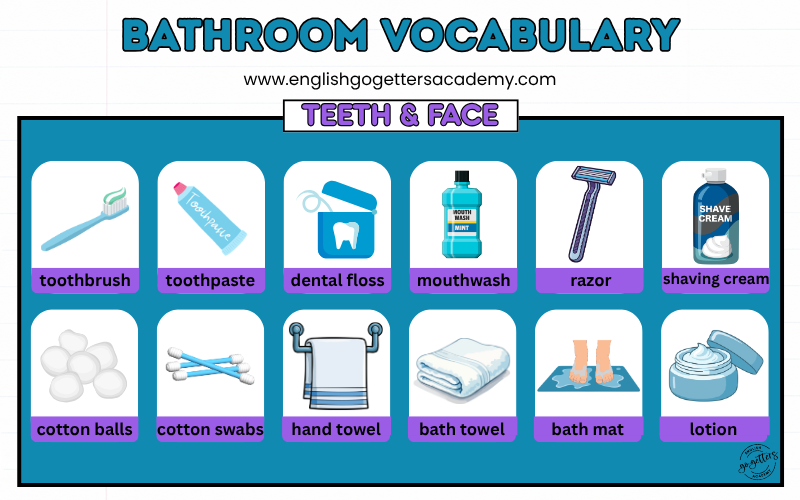 Bathroom vocabulary chart showing teeth and face items: toothbrush, toothpaste, dental floss, mouthwash, razor, shaving cream, cotton balls, cotton swabs, hand towel, bath towel, bath mat, and lotion